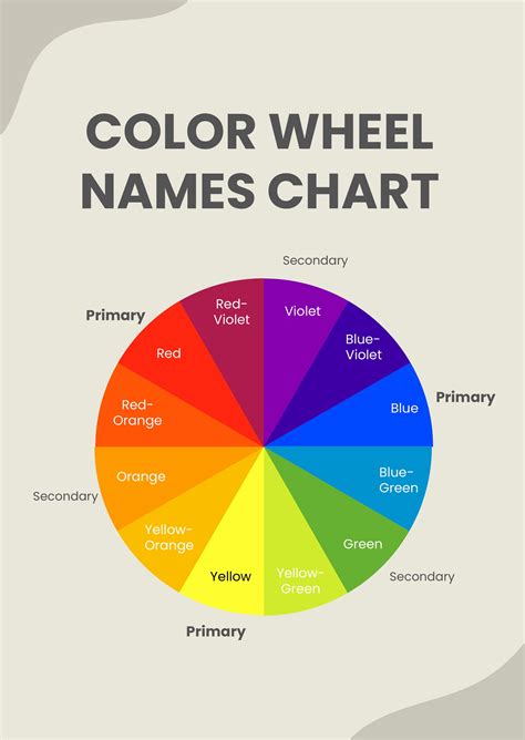 blue color wheel code