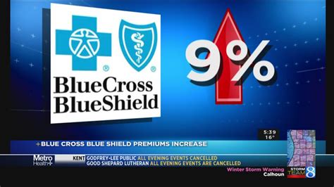 Blue Cross Blue Shield Premiums
