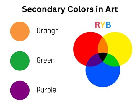 blue green is an example of a secondary color