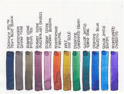 blue ink color code