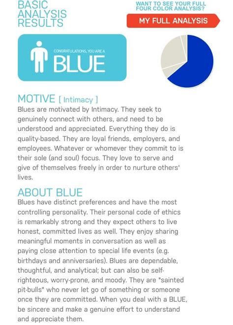 blue personality type color code