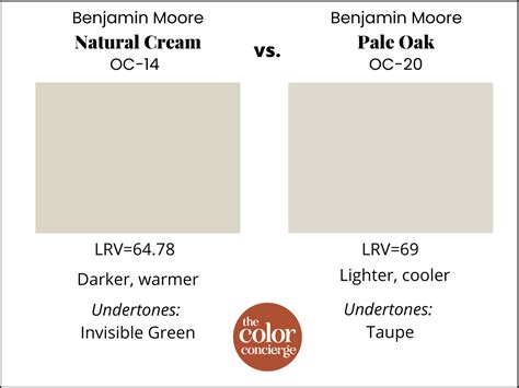 bm natural cream hex code