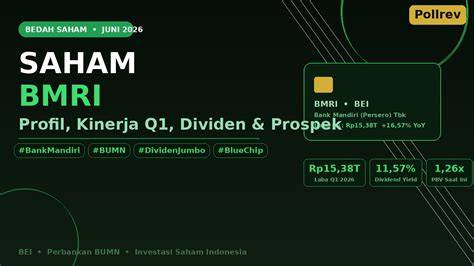 Profil Perusahaan dan Sejarah Bank Mandiri (BMRI)