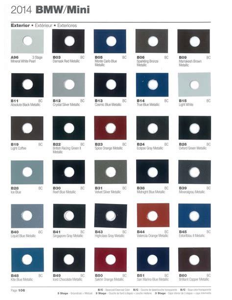 bmw flat black paint code