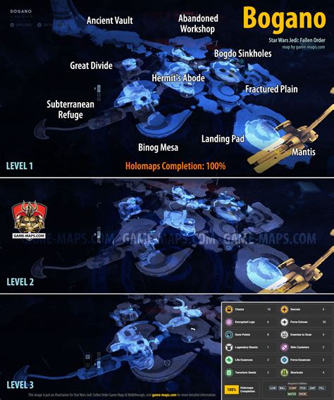 Bogano Full Walkthrough