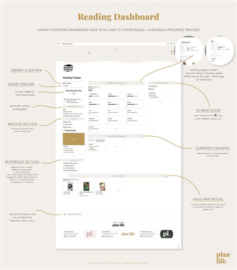 book summary template notion