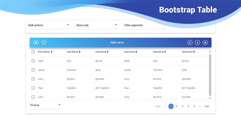 bootstrap css table design examples with code