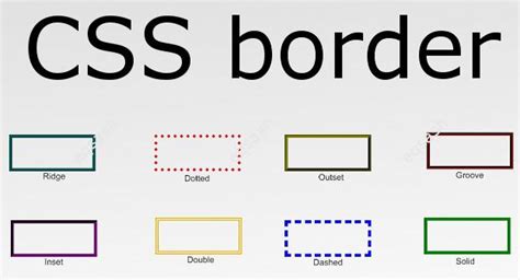 border-style css values