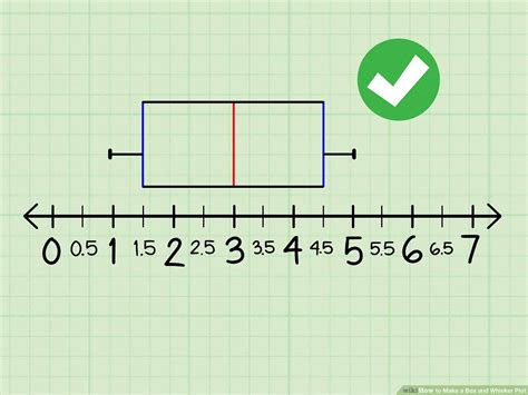box and whisker plot examples with answers