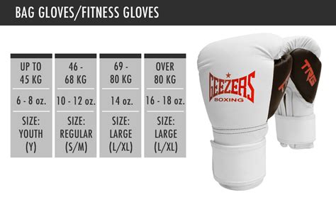 boxing gloves different oz