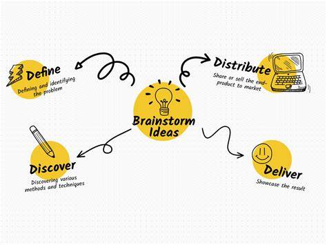 brainstorming ideas