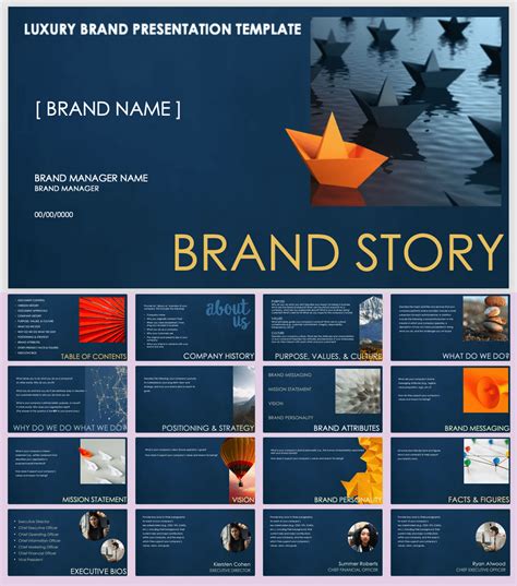 brand me presentation examples