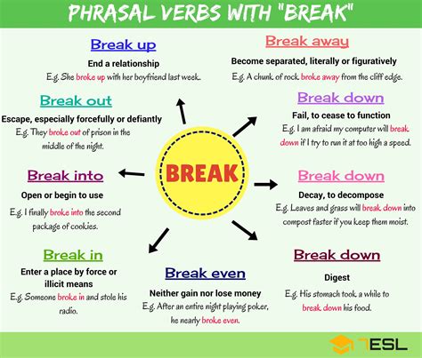 break out in a sentence examples