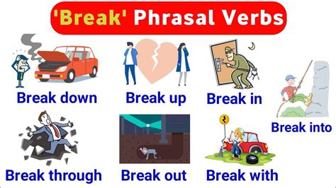 break out phrasal verb meaning in malayalam with examples