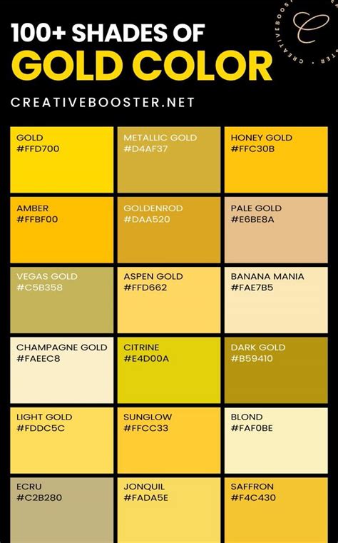 bright gold cmyk code
