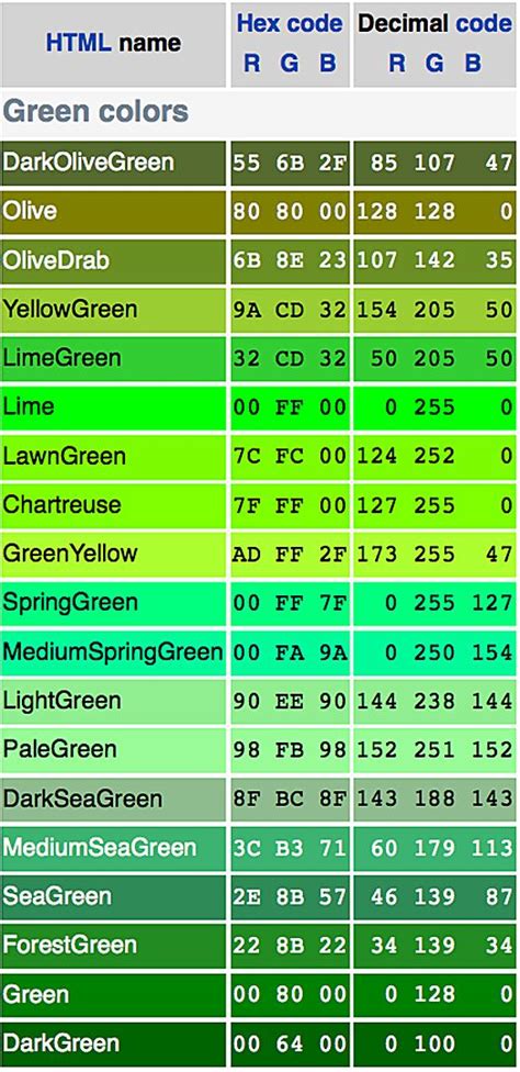 bright green html color code