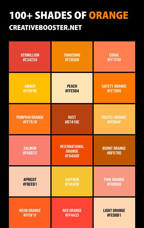 bright orange rgb hex code