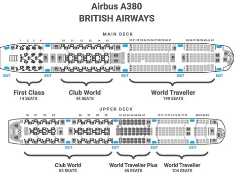 British Airway Seating Chart
