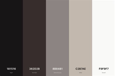 brown black grey colour code