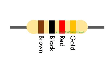 brown black red resistor colour code