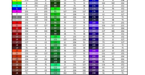 brown color number in autocad