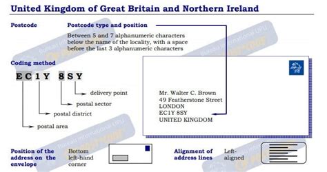 brown postal code