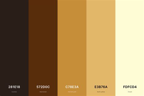 brownish gold color code