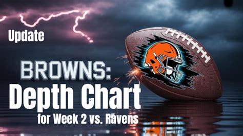 Browns Ravens Depth Chart Week 2