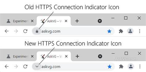 Browser HTTPS indicator