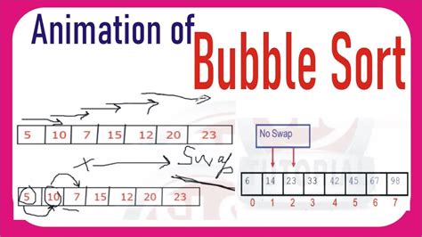 bubble sort animation