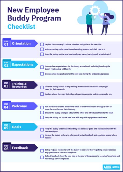 buddy program checklist template