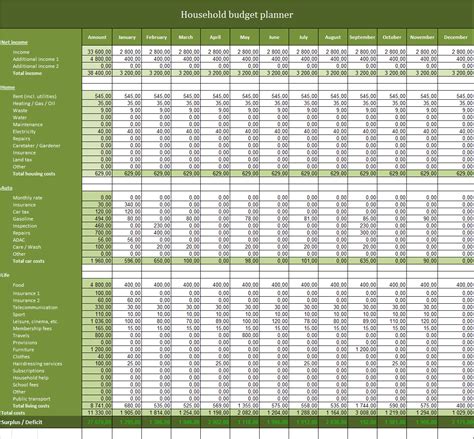 Budget Excel Spreadsheet Template Free