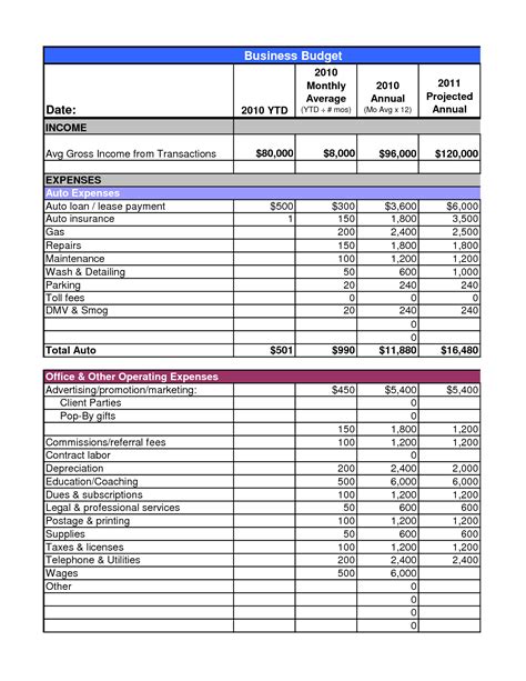 budget spreadsheet example