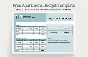 budgeting for apartment