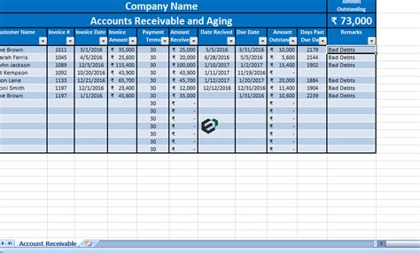build an accounts receivable aging report in excel