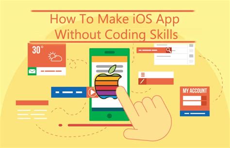 build ios app without code