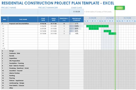 building project plan template excel