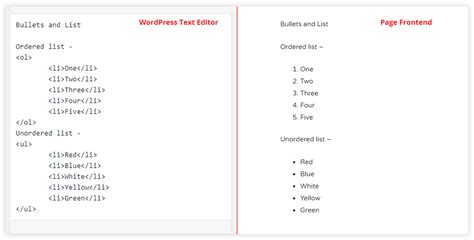 bulleted list html code