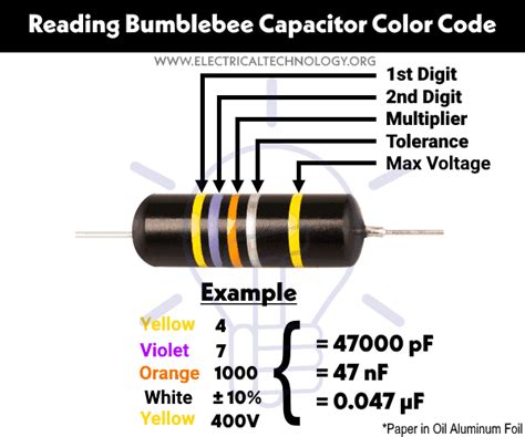 bumblebee capacitor color code