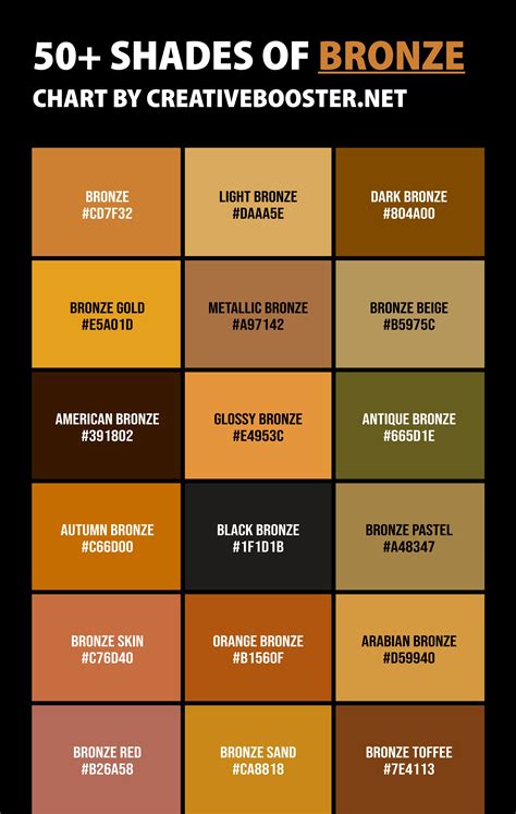 burnt bronze paint code