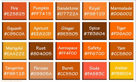 burnt orange html color code