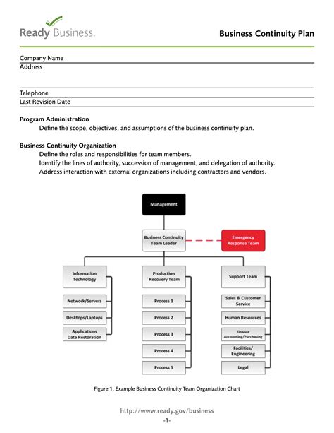 business continuity plan examples