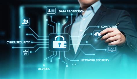 business information security