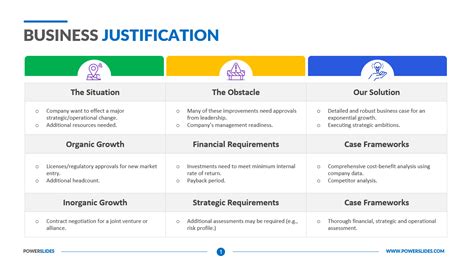 business justification examples
