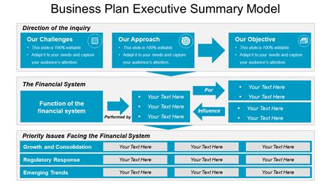 business model summary template