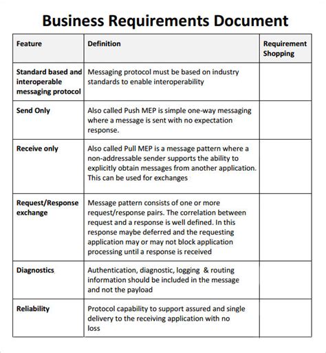 business requirements document example pdf