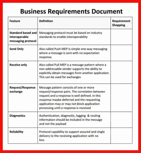business requirements specification document example