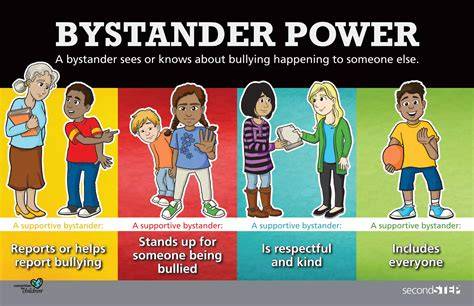 bystander effect bullying