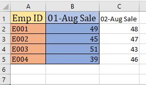 c# excel range to list