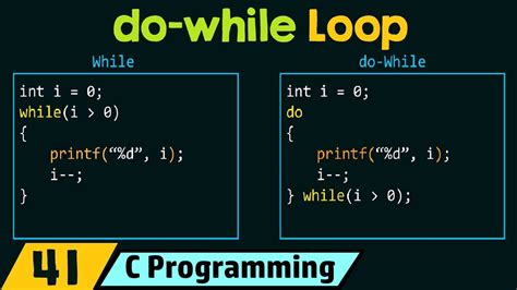 c do loop example